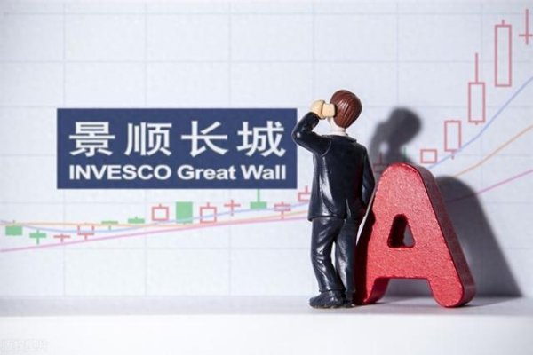 股市配资风云 景顺长城基金Q1前20大重仓股曝光: 减仓15只, 前六大持仓均被减持